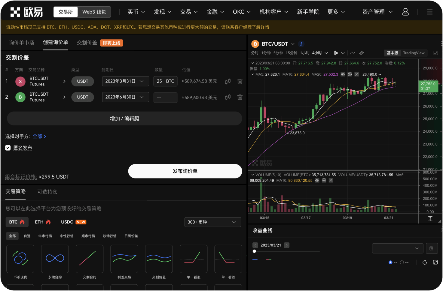 OKX上的K线图看不懂怎么办